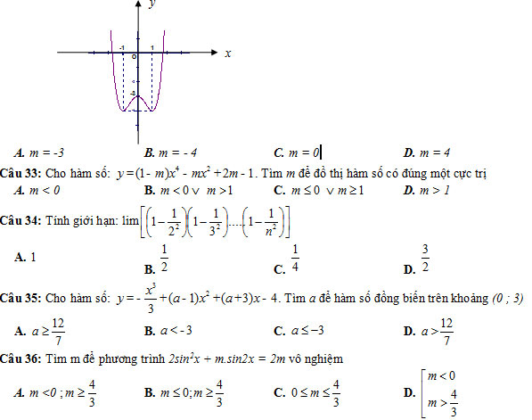 Đề thi thử THPT quốc gia môn Toán năm 2018
