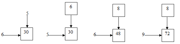 Giải vở bài tập Toán 3