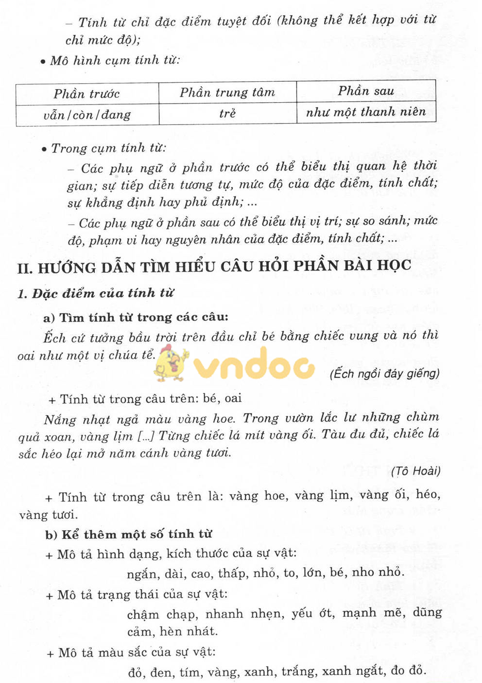Giải bài tập Ngữ văn lớp 6 bài 15: Mẹ hiền dạy con