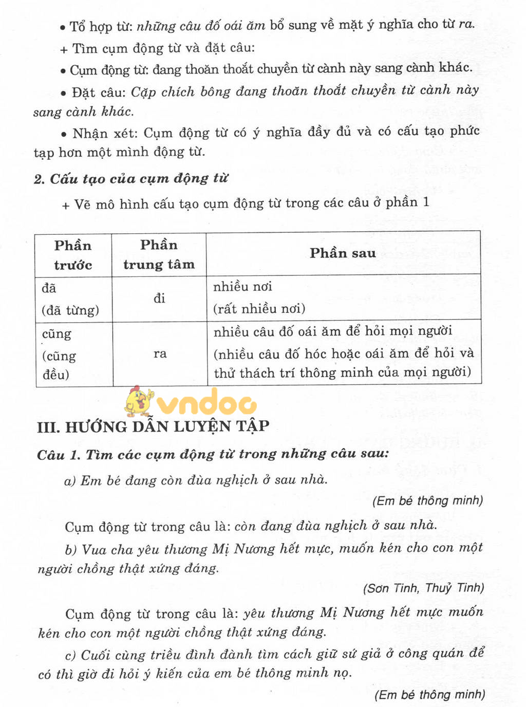 Giải bài tập Ngữ văn lớp 6 bài 14: Con Hổ có nghĩa