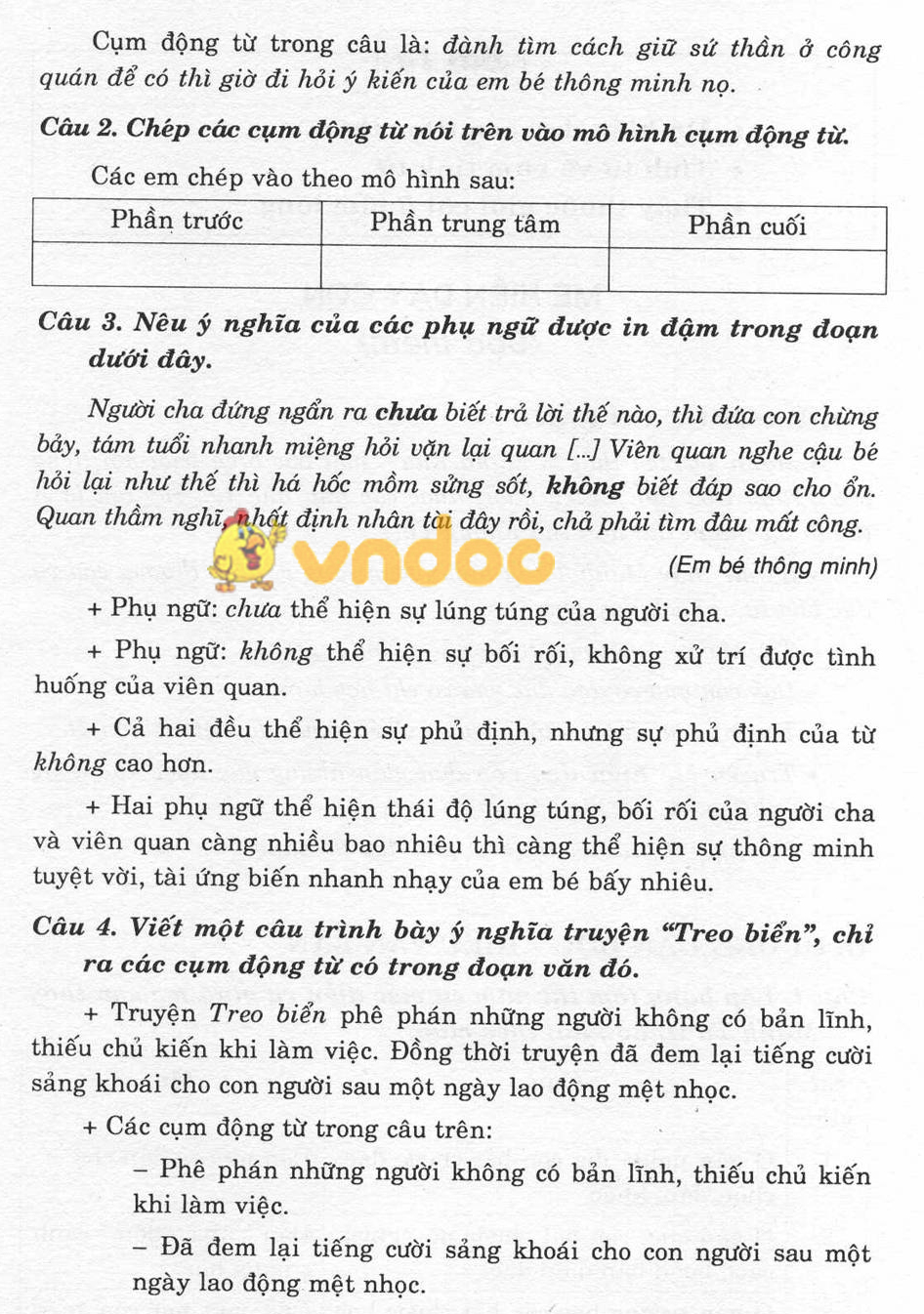 Giải bài tập Ngữ văn lớp 6 bài 14: Con Hổ có nghĩa