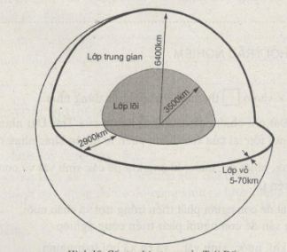 bài tập địa lý