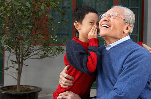 Cảm nghĩ về người ông