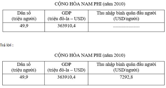 bài tập địa lý