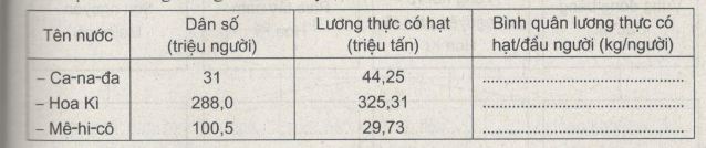 bài tập địa lý