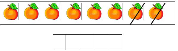 Đề thi học kì 1 môn Toán lớp 1
