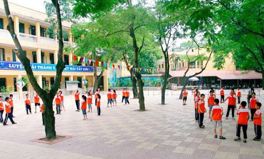 Dàn ý tả cảnh sân trường lúc ra chơi