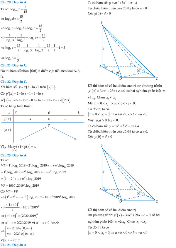 Đề thi thử THPT Quốc gia môn Toán năm 2018