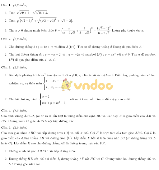Tuyển tập đề thi vào lớp 10 năm học 2017 - 2018