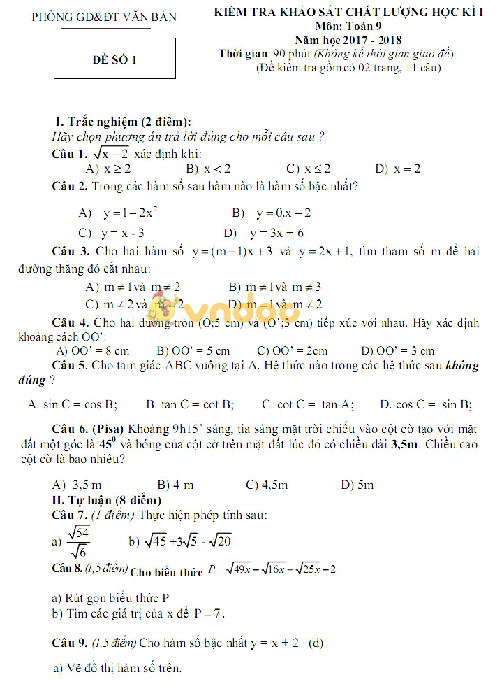 Đề kiểm tra học kì 1 lớp 9 môn Toán Phòng GD&ĐT Văn Bàn năm học 2017 - 2018