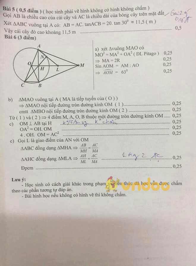Đề thi học kì 1 môn Toán lớp 9 quận Phú Nhuận, Tp Hồ Chí Minh năm học 2017-2018 có đáp án