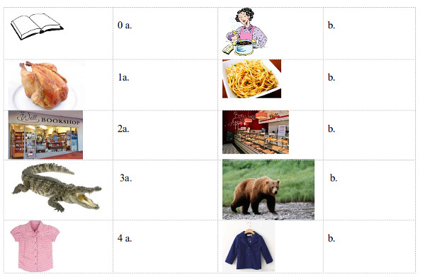 Đề thi học kỳ 2 lớp 4 môn tiếng Anh