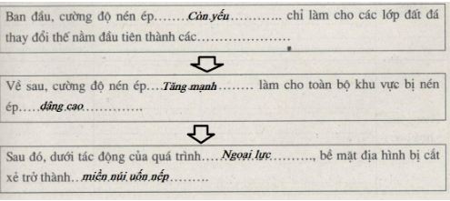 bài tập địa lý