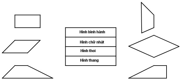 Giải vở bài tập Toán 5