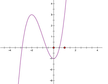 Đề thi học kỳ 1 môn Toán lớp 12