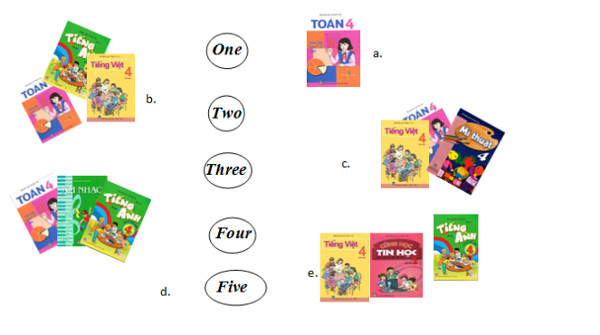 Đề học kì 1 tiếng Anh 4 