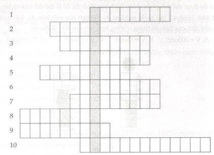 Giải bài tập SBT Vật lý lớp 6 bài 4: Đo thể tích vật rắn không thấm nước