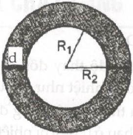 Giải bài tập SBT Vật lý lớp 6 bài 18: Sự nở vì nhiệt của chất rắn