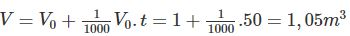 Giải bài tập SBT Vật lý lớp 6 bài 19: Sự nở vì nhiệt của chất lỏng