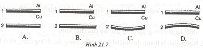 Giải bài tập SBT Vật lý lớp 6 bài 21: Một số ứng dụng của sự nở vì nhiệt