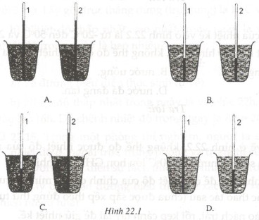 Giải bài tập SBT Vật lý lớp 6 bài 22: Nhiệt kế. Thang đo nhiệt độ