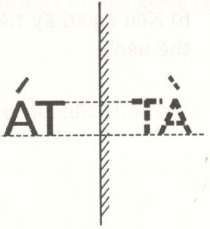 Giải bài tập SBT Vật lý lớp 7 bài 5: Ảnh của một vật tạo bởi gương phẳng