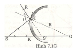 Giải bài tập SBT Vật lý lớp 7 bài 7: Gương cầu lồi