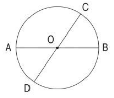 Giải vở bài tập Toán 3