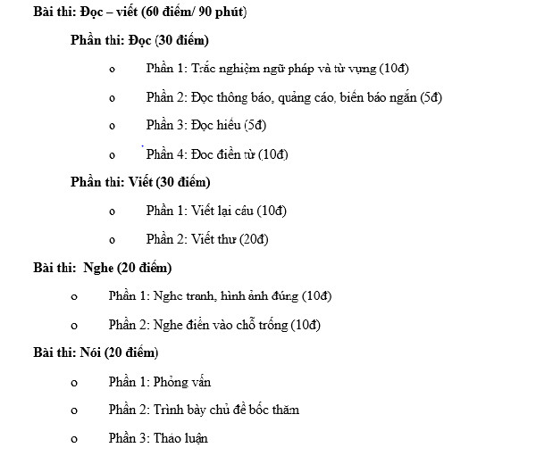 Chứng chỉ B1 Châu Âu