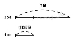 Giải vở bài tập Toán 3