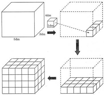Giải vở bài tập Toán 5