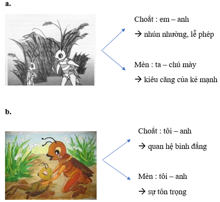 Soạn Văn 9: Xưng hô trong hội thoại