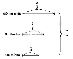 Giải vở bài tập Toán 4