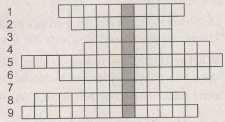 Giải bài tập SBT Vật lý lớp 8 bài 28: Động cơ nhiệt