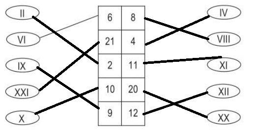 Giải vở bài tập Toán 3