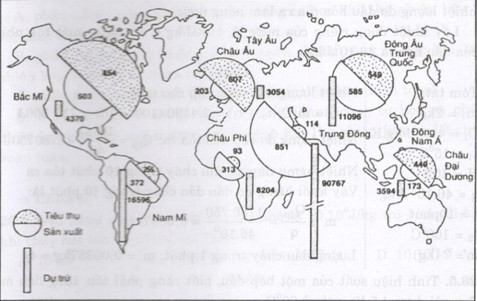 Giải bài tập SBT Vật lý lớp 8 bài 26: Năng suất tỏa nhiệt của nhiên liệu