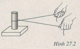 Giải bài tập SBT Vật lý lớp 8 bài 27: Sự bảo toàn năng lượng trong các hiện tượng cơ và nhiệt