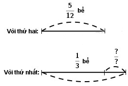 Giải vở bài tập Toán 4