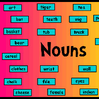 Bài tập trắc nghiệm về danh từ trong tiếng Anh có đáp án