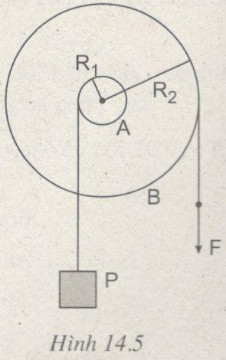 Giải bài tập SBT Vật lý lớp 8 bài 14: Định luật về công
