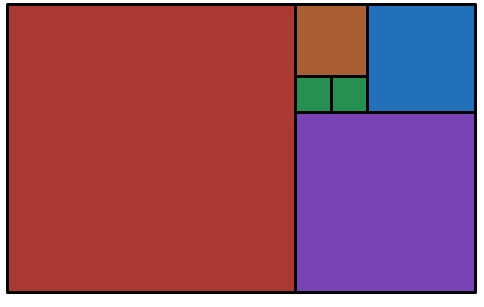 Đề thi English Champion 2018 