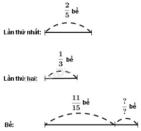 Giải vở bài tập Toán 4