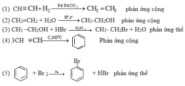 Phản ứng hữu cơ