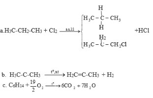 Giải bài tập Hóa học 11: Ankan