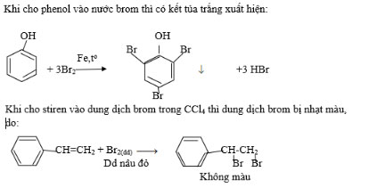Giải bài tập Hóa học 11: Phenol