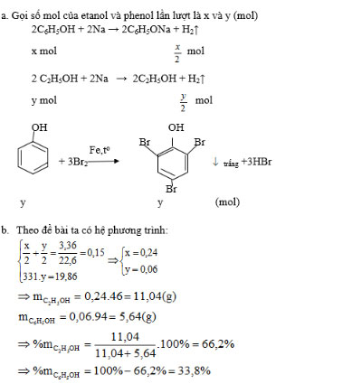 Luyện tập Dẫn xuất halogen, ancol, phenol