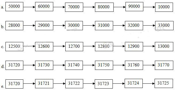 Giải vở bài tập Toán 3