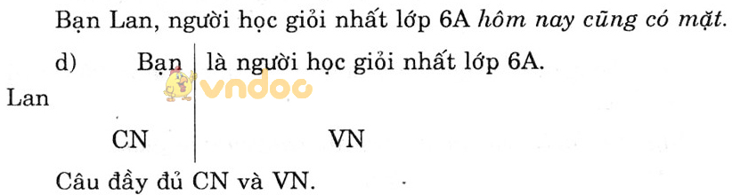 Giải bài tập Ngữ văn lớp 6 bài 29: Chữa lỗi về chủ ngữ và vị ngữ