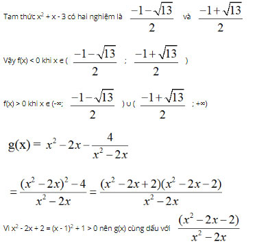 Ôn tập chương 4 Đại số 10