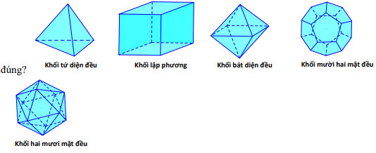 Đề KSCL môn Toán 12 có đáp án
